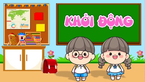 Bài giảng Tự nhiên xã hội Lớp 2 (Kết nối tri thức) - Bài: Ôn tập chủ đề Gia đình (Tiết 3)